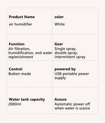 USB Atmosphere Light Humidifier